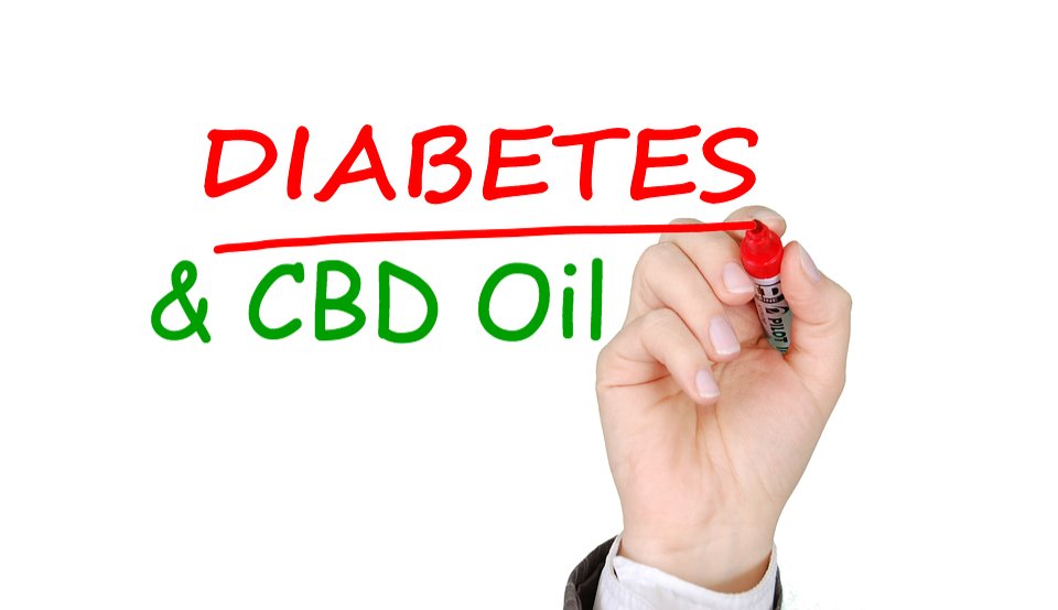 CBD Oil for Diabetes