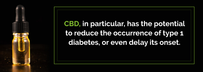 diabetes-and-cbd-oil