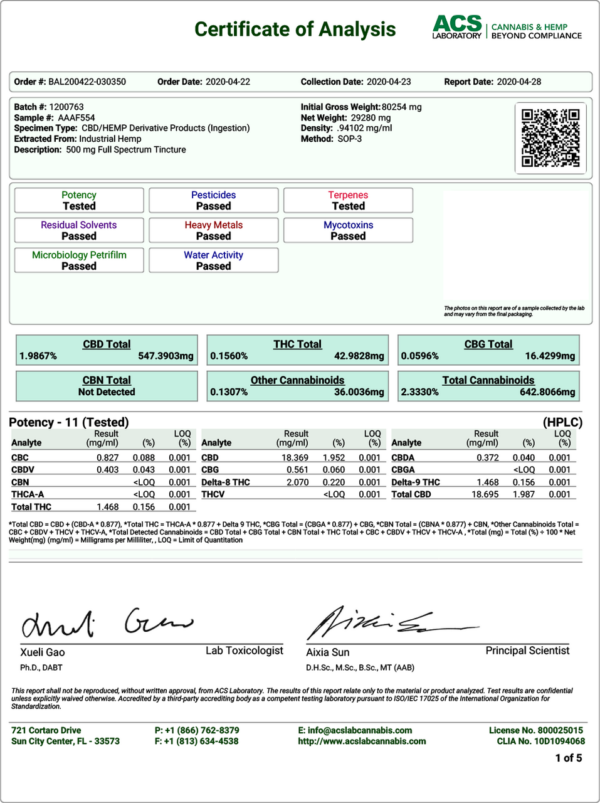 500mg full spectrum cbd oil tincture lab test